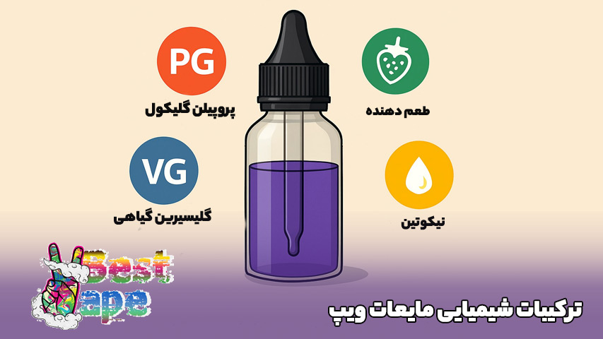 ترکیبات شیمیایی مایعات ویپ
