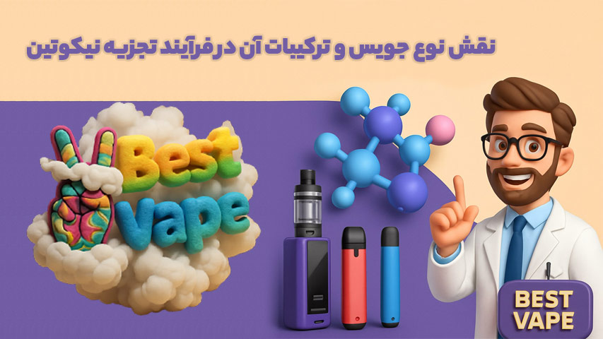 فرآیند تجزیه نیکوتین جویس